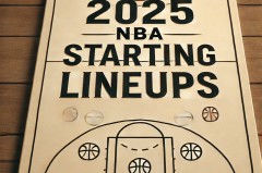 湖人队迎伊森加盟，火箭交易优化阵容，NBA重磅交易分析